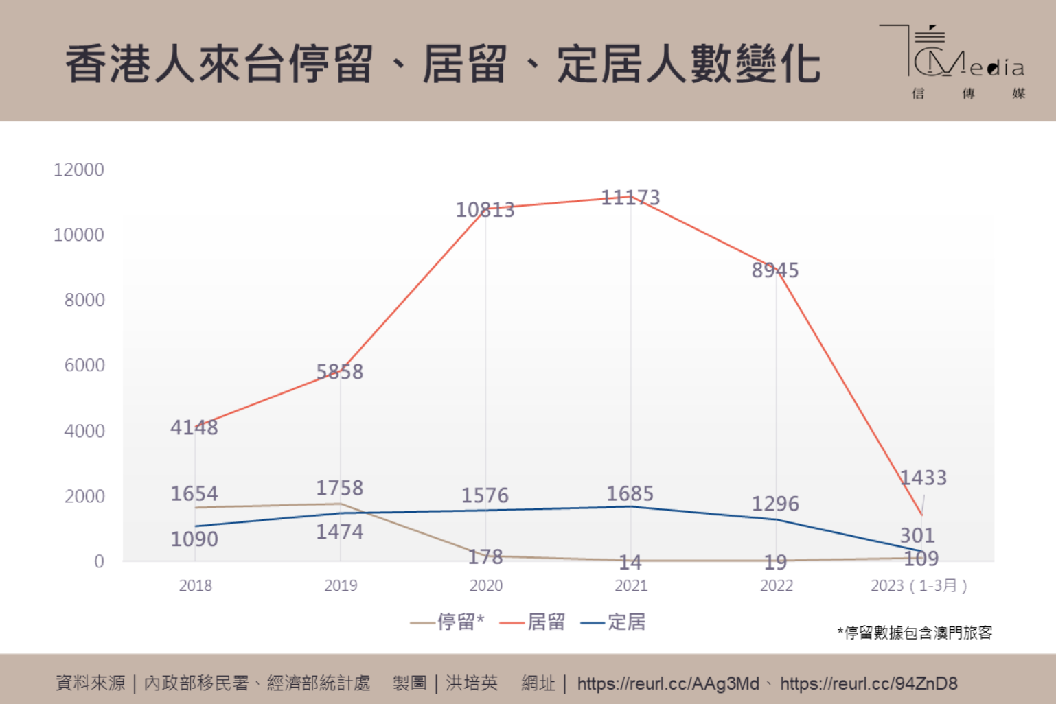 [討論] 各位準備好 跳海 了嗎 ?